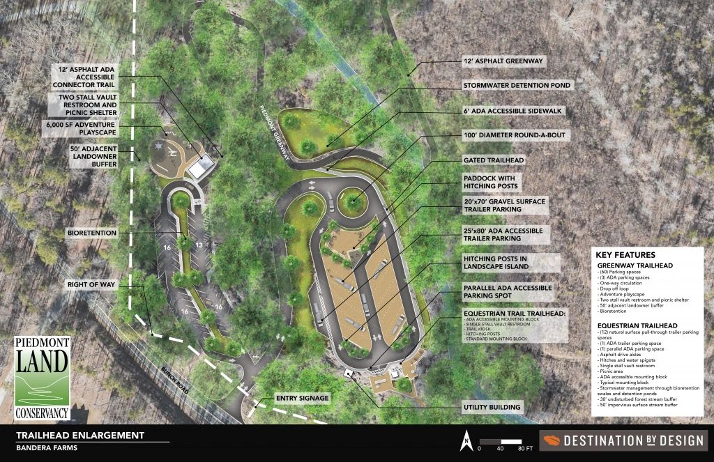 Summerfield A&Y Greenway and Bandera Farms Park Update